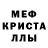 МЕФ кристаллы AMPERMETR